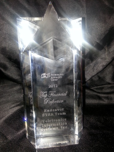 Top Financial Performer Award from TAG