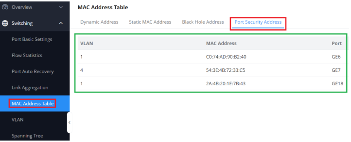 MAC Address Table