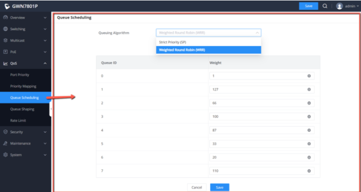 Queue Scheduling