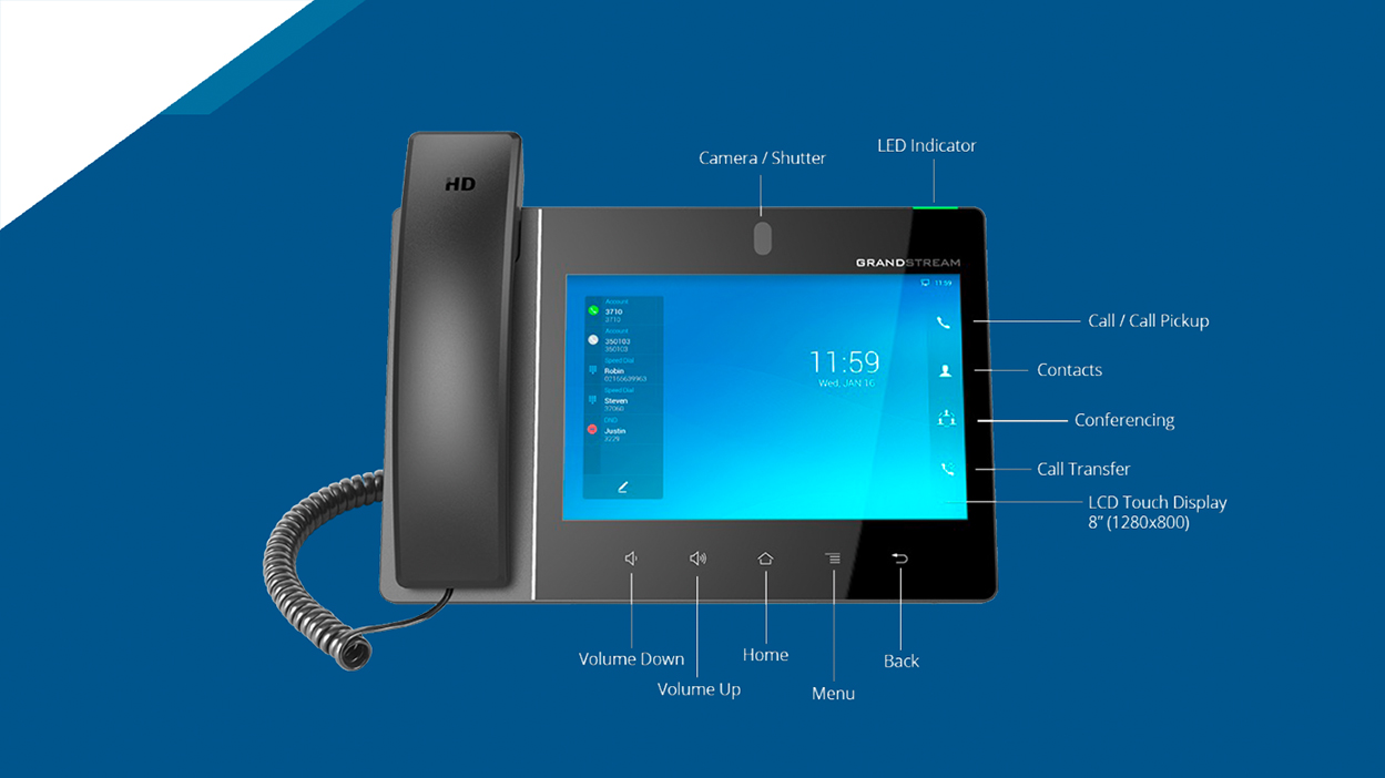 GXV3480 - IP video phone