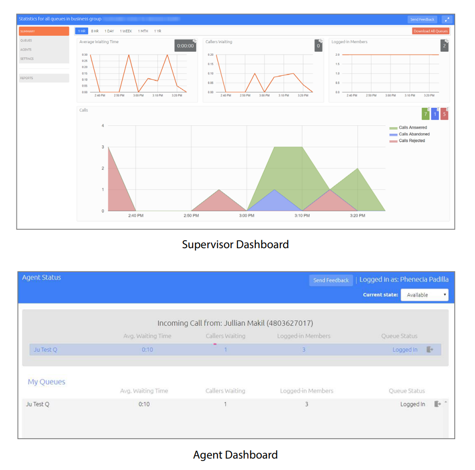 Supervisor and Agent Dashboards
