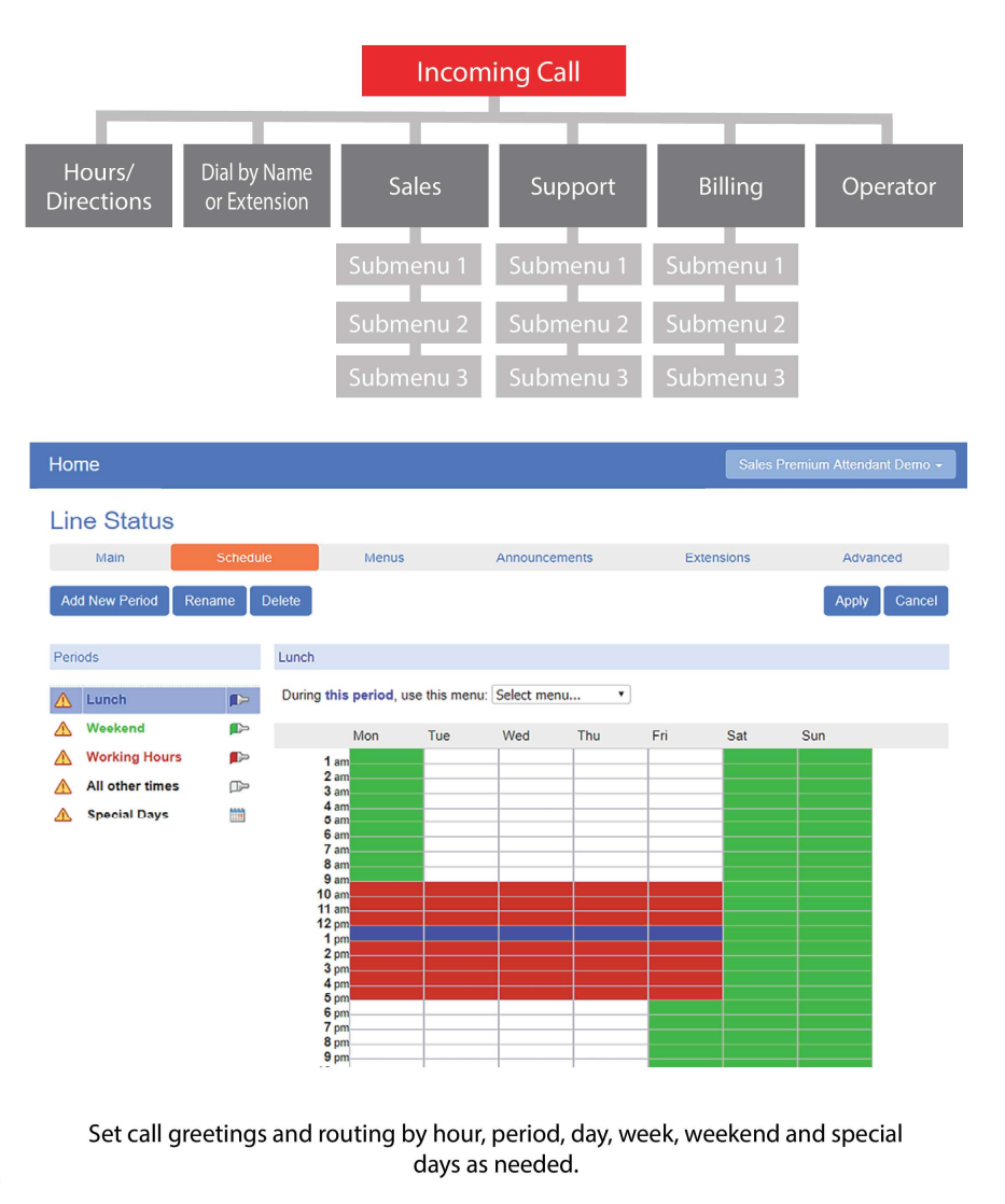 Easily manage your conferences online