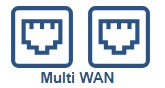 Multi WAN